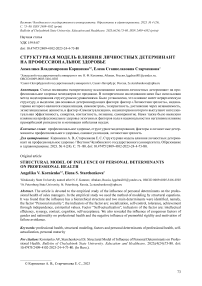 Структурная модель влияния личностных детерминант на профессиональное здоровье