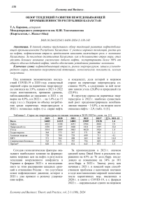 Обзор тенденций развития нефтедобывающей промышленности Республики Казахстан