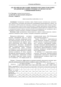 Анализ финансово-хозяйственной деятельности ведущих предприятий машиностроения Алтайского края в санкционный период
