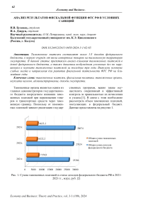 Анализ результатов фискальной функции ФТС РФ в условиях санкций