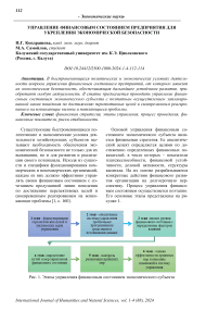 Управление финансовым состоянием предприятия для укрепления экономической безопасности