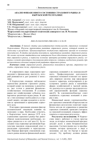 Анализ финансового состояния страхового рынка в Кыргызской Республике