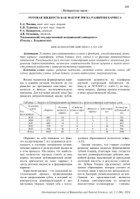 Ротовая жидкость как фактор риска развития кариеса