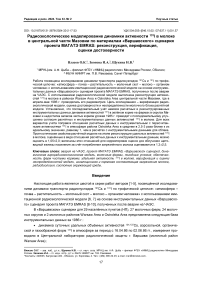 Радиоэкологическое моделирование динамики активности 131I в молоке в центральной части Мазовии по материалам «варшавского» сценария проекта МАГАТЭ EMRAS: реконструкция, верификация, оценки достоверности