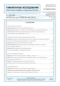 2 (68), 2024 - Гуманитарные исследования в Восточной Сибири и на Дальнем Востоке