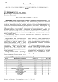 Анализ отрасли жилищного строительства Краснодарского края