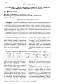 Перспективы развития торговых отношений между Россией и Китаем в сфере логистики и грузоперевозок