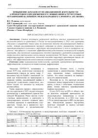 Повышение доходов от неавиационной деятельности аэропортового предприятия в условиях инфраструктурных ограничений на примере международного аэропорта «Пулково»