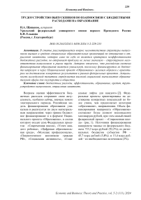 Трудоустройство выпускников во взаимосвязи с бюджетными расходами на образование