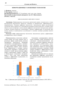 Информационные таможенные технологии