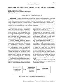 Особенности параллельного импорта в российской экономике