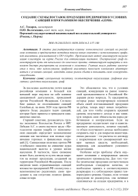 Создание схемы поставок продукции предприятия в условиях санкций в программном обеспечении «Gephi»