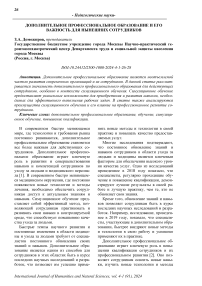 Дополнительное профессиональное образование и его важность для нынешних сотрудников