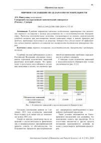 Мировое соглашение по делам о несостоятельности