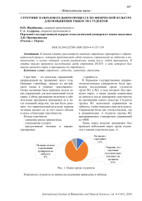 Стретчинг в образовательном процессе по физической культуре для повышения гибкости студентов