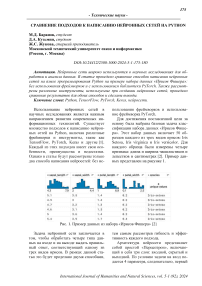 Сравнение подходов к написанию нейронных сетей на Python