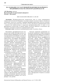 Исследование государственной поддержки молодёжного предпринимательства в Волгоградской области