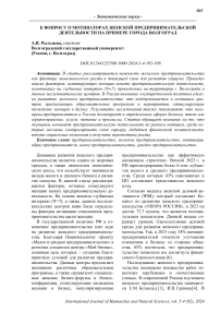 К вопросу о мотиваторах женской предпринимательской деятельности на примере города Волгоград