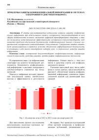 Проблемы защиты конфиденциальной информации в системах электронного документооборота