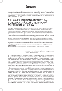 Динамика ценности «патриотизм» в среде российской студенческой молодежи 2014- 2022 гг