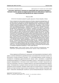 Значение тироксина в процессах взаимодействия кортикостероидов с белками плазмы крови на модели резистентности облучённых животных с аутотрансплантированными надпочечниками