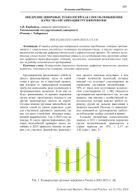 Внедрение цифровых технологий как способ повышения качества организации грузоперевозок