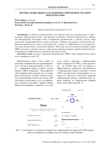 Вертикальные видео, как феномен современности сфере SMM и рекламы