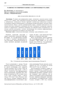 Развитие гостиничного бизнеса в современных реалиях