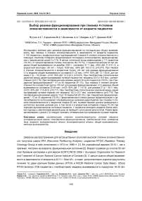 Выбор режима фракционирования при глиомах 4 степени злокачественности в зависимости от возраста пациентов