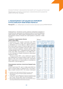 Мониторинг ситуации на мировом и российском нефтяных рынках