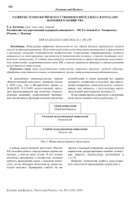 Развитие технологий искусственного интеллекта в отраслях народного хозяйства