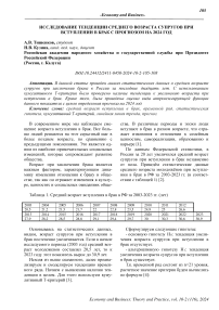 Исследование тенденции среднего возраста супругов при вступлении в брак с прогнозом на 2024 год