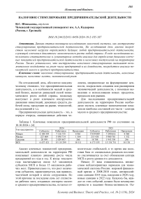 Налоговое стимулирование предпринимательской деятельности