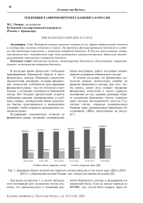 Тенденции развития интернет-банкинга в России