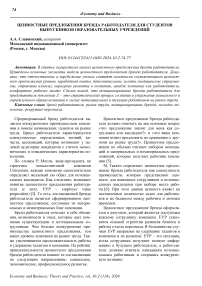 Ценностные предложения бренда работодателя для студентов выпускников образовательных учреждений