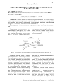 Факторы, влияющие на удовлетворенность потребителей услугами (товарами)