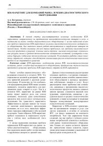 В2В-маркетинг для компаний рынка лечебно-диагностического оборудования