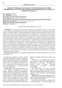 Оценка уровня заболеваемости туберкулёзом населения Кижингинского района (по данным ЦРБ Кижингинского района за период с 2019-2023 гг.)