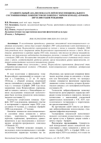 Сравнительный анализ показателей психоэмоционального состояния юных хоккеистов по хоккею с мячом команд «Ерофей» 2007 и 2008 годов рождения