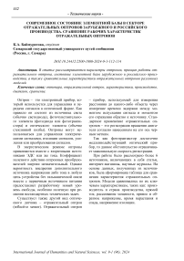 Современное состояние элементной базы в секторе отражательных оптронов зарубежного и российского производства. Сравнение рабочих характеристик отражательных оптронов