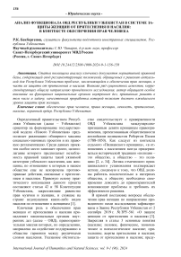 Анализ функционала ОВД Республики Узбекистан в системе защиты женщин от притеснения и насилия: в контексте обеспечения прав человека