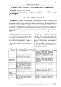 Влияние нефтедобычи на состояние окружающей среды