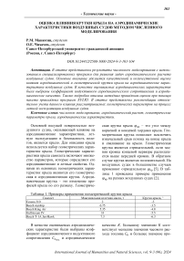 Оценка влияния крутки крыла на аэродинамические характеристики воздушных судов методом численного моделирования