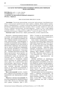 Характер формирования основных признаков гибридов подсолнечника