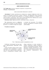 Дифракция фотонов