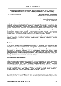 Определение структуры и границ выдающейся универсальной ценности объекта градостроительного наследия (на примере Санкт-Петербурга)