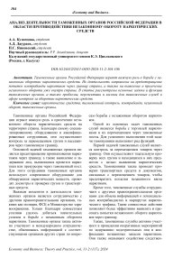Анализ деятельности таможенных органов Российской Федерации в области противодействия незаконному обороту наркотических средств