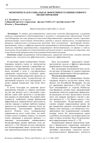 Экономическая и социальная эффективность инициативного бюджетирования