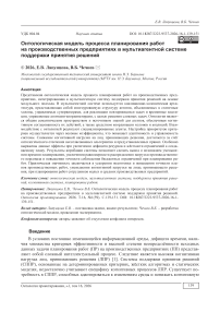 Онтологическая модель процесса планирования работ на производственных предприятиях в мультиагентной системе поддержки принятия решений