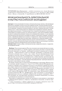 Функциональность электоральной культуры российской молодежи